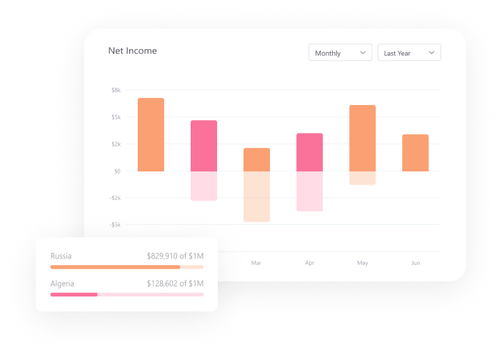 Announcr team engagement and communication platform interface